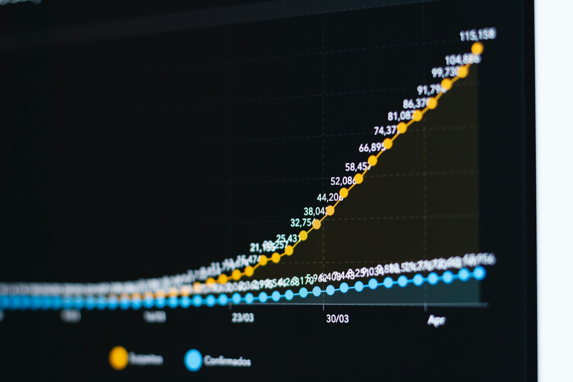 Health economic modelling